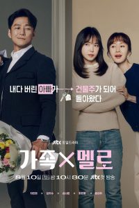 Romance in the House (Episode 6 Added) | Korean Drama